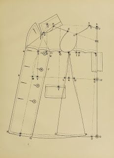The coaching coat (with sleeve) (1897)