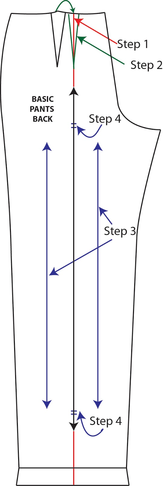 Princess Seam in Pant Legs