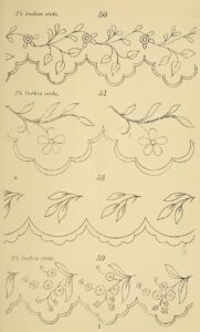 220 Vintage Embroidery Patterns Published 1880: eBook Instant Download