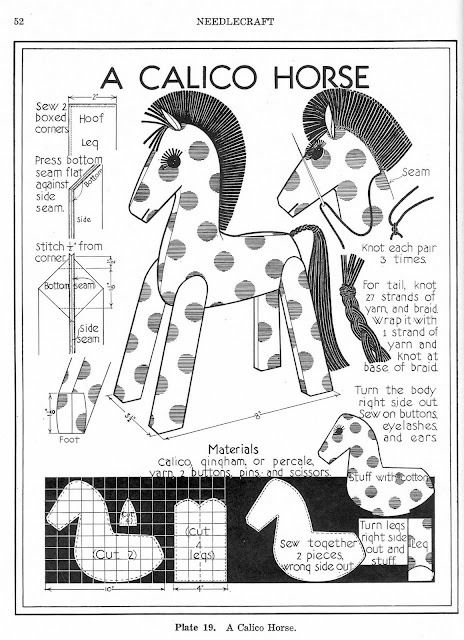 Sewing Inspiration: 1942 Needlecraft