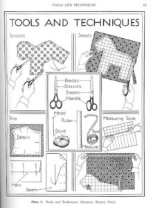 Sewing Inspiration: 1942 Needlecraft