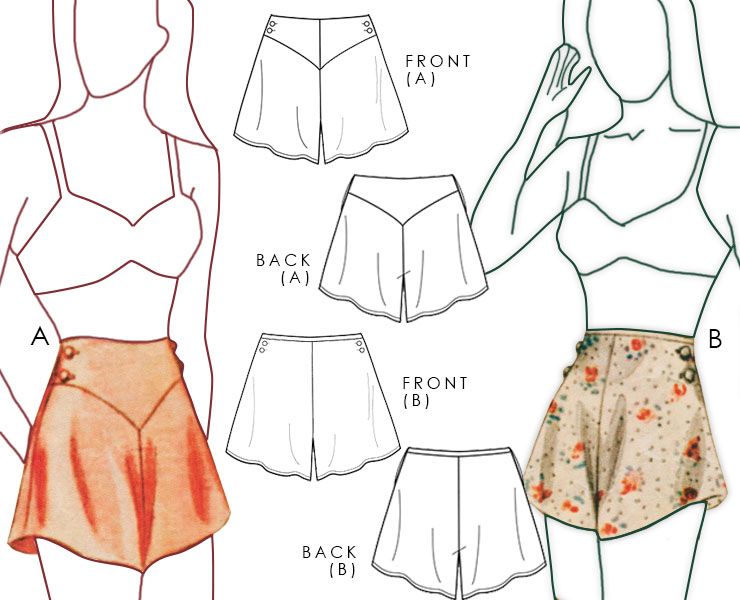 27 Sewing Patterns for Panties / Underwear (9 FREE!)