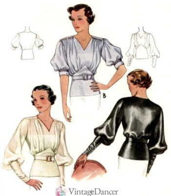 1930s Fashion | What Did Women Wear in the 1930s? 30s Fashion Guide